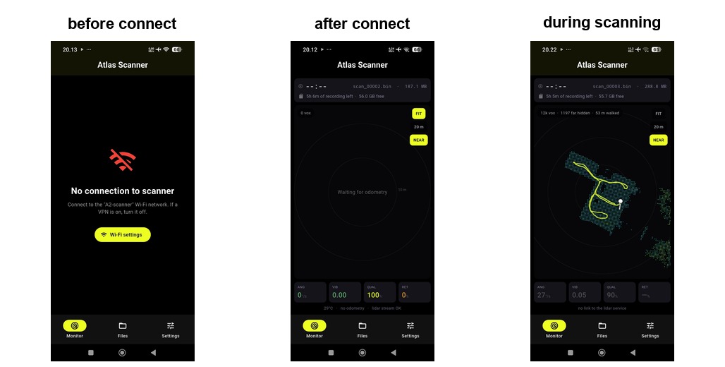 Monitor screen: before connecting, after connecting, and during a scan with live trajectory