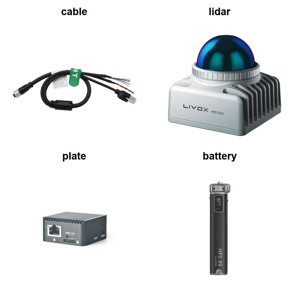 Main components: Livox Mid-360 LiDAR, NanoPi Zero 2 board, powerbank and LiDAR cable